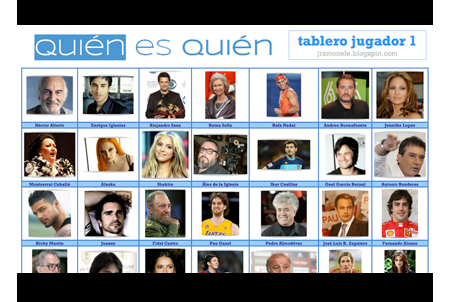 Quien es quien | Edelsa